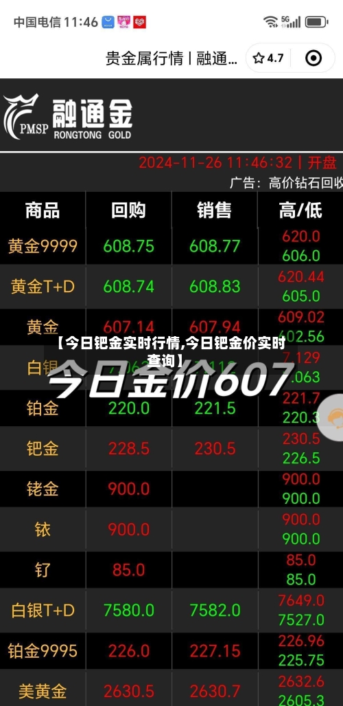 【今日钯金实时行情,今日钯金价实时查询】