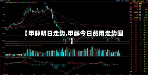 【甲醇明日走势,甲醇今日费用走势图】