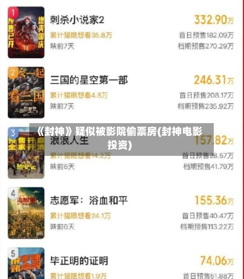 《封神》疑似被影院偷票房(封神电影投资)