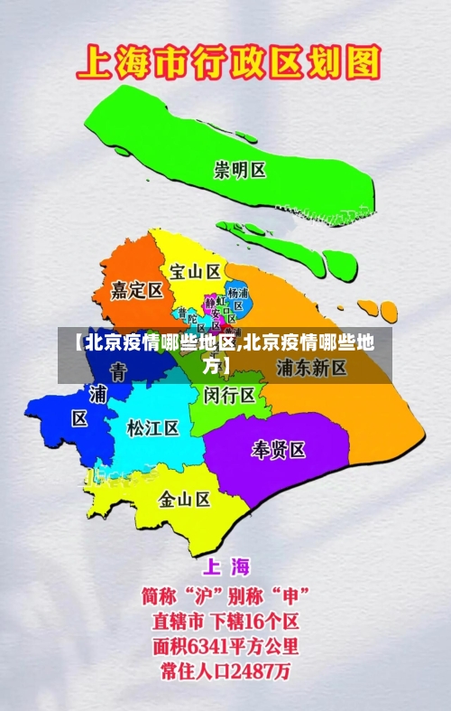 【北京疫情哪些地区,北京疫情哪些地方】-第2张图片