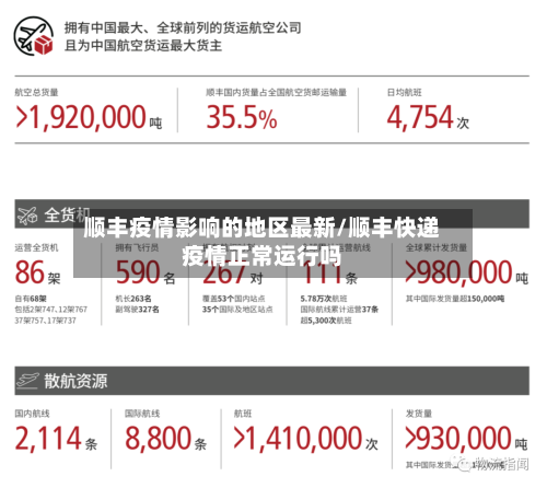 顺丰疫情影响的地区最新/顺丰快递疫情正常运行吗-第3张图片