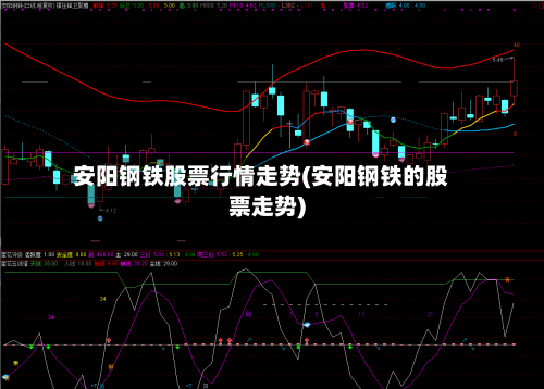 安阳钢铁股票行情走势(安阳钢铁的股票走势)-第2张图片