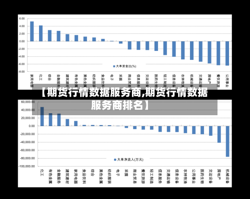 【期货行情数据服务商,期货行情数据服务商排名】-第2张图片