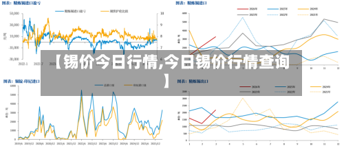 【锡价今日行情,今日锡价行情查询】