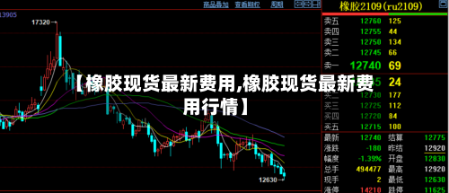【橡胶现货最新费用,橡胶现货最新费用行情】-第2张图片