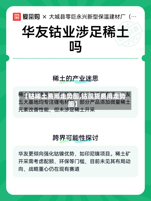 【钴稀土费用走势图,钴现货费用走势图】