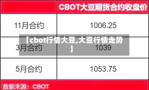 【cbot行情大豆,大豆行情走势】