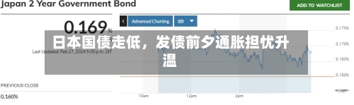 日本国债走低	，发债前夕通胀担忧升温-第3张图片