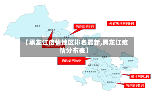 【黑龙江疫情地区排名最新,黑龙江疫情分布表】