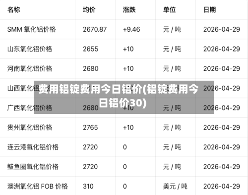 费用铝锭费用今日铝价(铝锭费用今日铝价30)