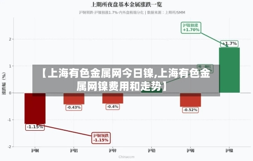 【上海有色金属网今日镍,上海有色金属网镍费用和走势】