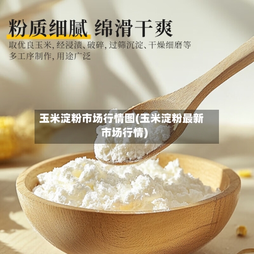 玉米淀粉市场行情图(玉米淀粉最新市场行情)-第3张图片