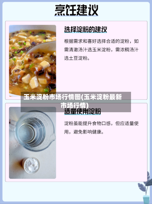 玉米淀粉市场行情图(玉米淀粉最新市场行情)