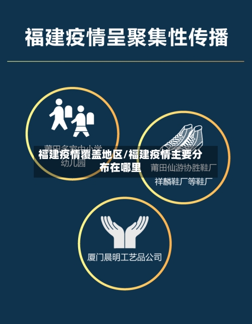 福建疫情覆盖地区/福建疫情主要分布在哪里