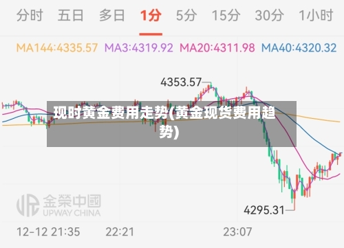 现时黄金费用走势(黄金现货费用趋势)