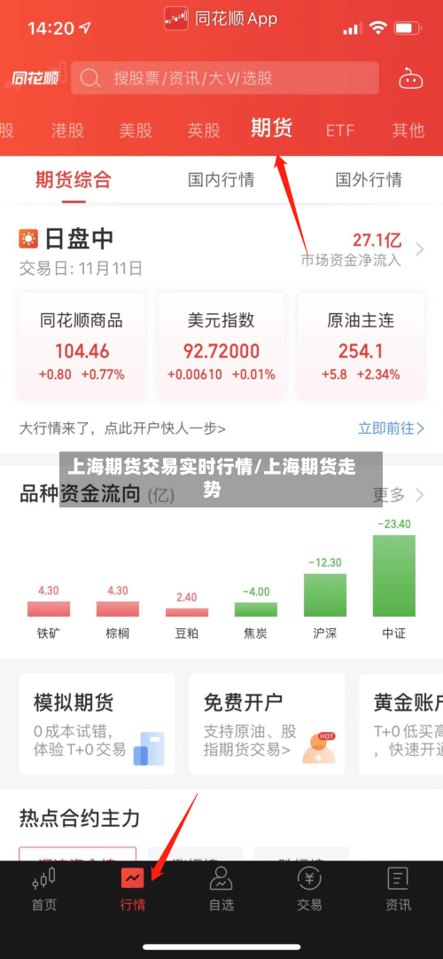上海期货交易实时行情/上海期货走势-第2张图片