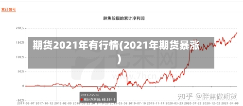 期货2021年有行情(2021年期货暴涨)-第2张图片