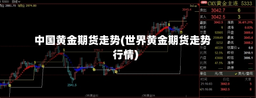 中国黄金期货走势(世界黄金期货走势行情)