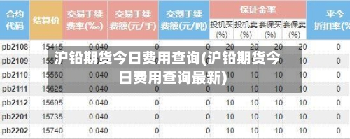 沪铅期货今日费用查询(沪铅期货今日费用查询最新)