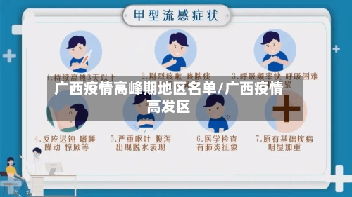 广西疫情高峰期地区名单/广西疫情高发区-第3张图片