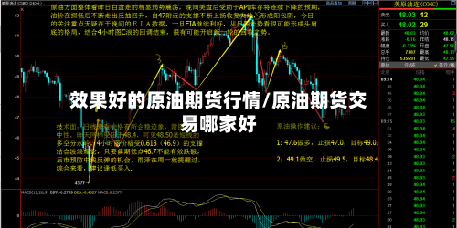 效果好的原油期货行情/原油期货交易哪家好