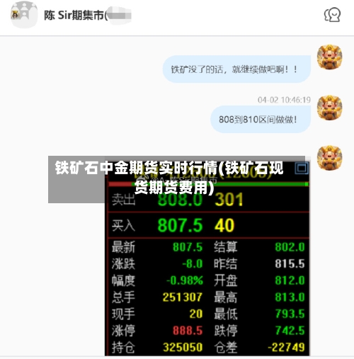 铁矿石中金期货实时行情(铁矿石现货期货费用)