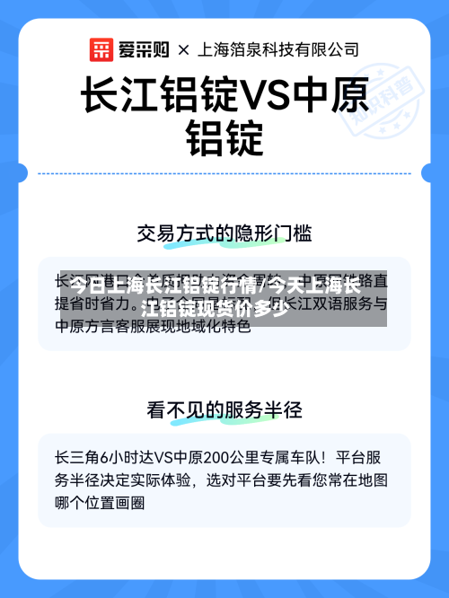 今日上海长江铝锭行情/今天上海长江铝锭现货价多少