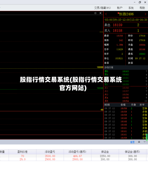 股指行情交易系统(股指行情交易系统官方网站)-第2张图片