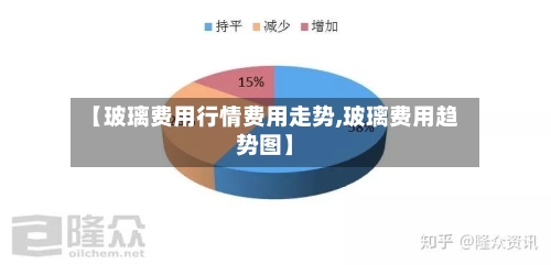 【玻璃费用行情费用走势,玻璃费用趋势图】-第2张图片