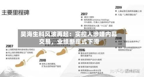昊海生科风波再起：实控人涉嫌内幕交易，业绩断崖式下滑-第2张图片