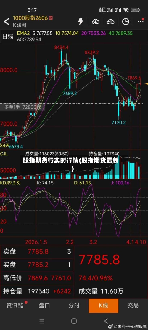 股指期货行实时行情(股指期货最新)-第3张图片