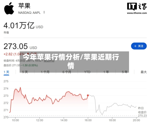 今年苹果行情分析/苹果近期行情