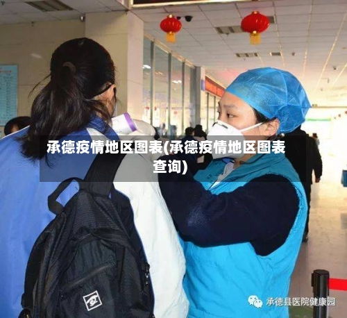 承德疫情地区图表(承德疫情地区图表查询)-第3张图片