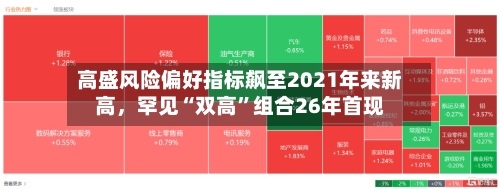 高盛风险偏好指标飙至2021年来新高，罕见“双高	”组合26年首现-第2张图片