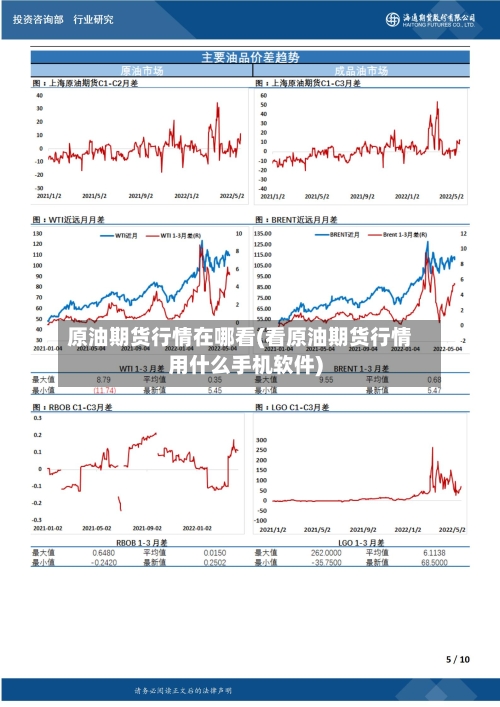 原油期货行情在哪看(看原油期货行情用什么手机软件)-第3张图片