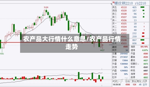 农产品大行情什么意思/农产品行情走势-第3张图片