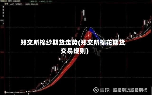 郑交所棉纱期货走势(郑交所棉花期货交易规则)