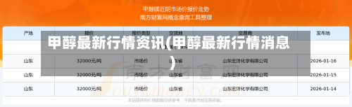 甲醇最新行情资讯(甲醇最新行情消息)-第2张图片