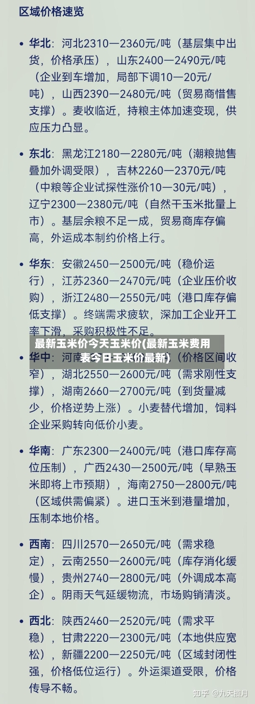 最新玉米价今天玉米价(最新玉米费用表今日玉米价最新)