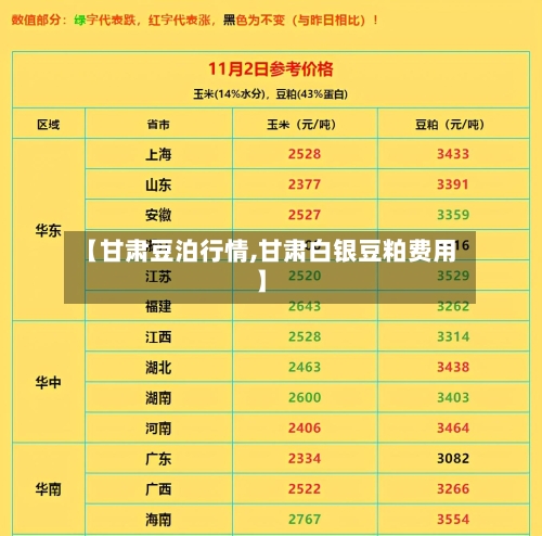 【甘肃豆泊行情,甘肃白银豆粕费用】