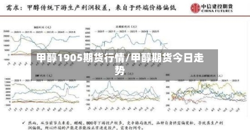 甲醇1905期货行情/甲醇期货今日走势-第2张图片