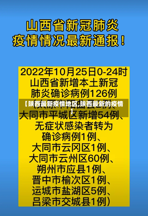 【陕西最新疫情地区,陕西最新的疫情】