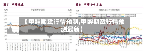 【甲醇期货行情预测,甲醇期货行情预测最新】-第2张图片